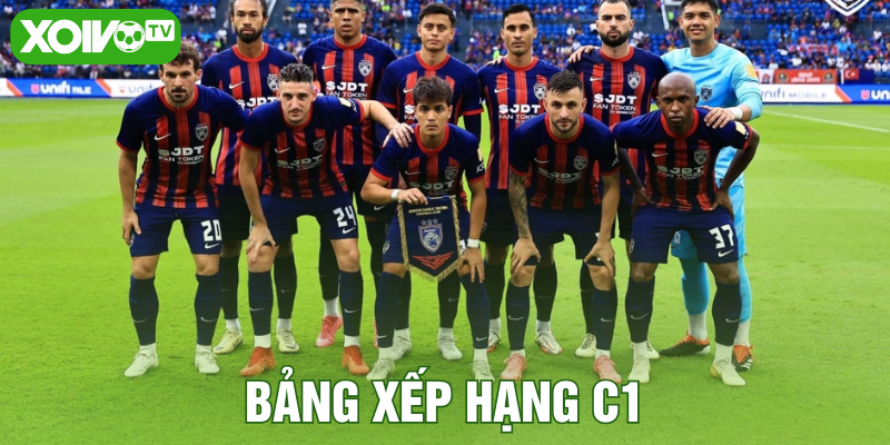 Bảng xếp hạng C1