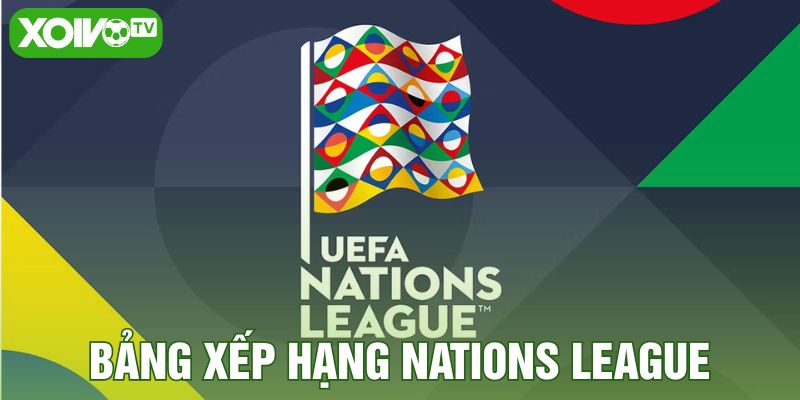 Bảng xếp hạng Nations League