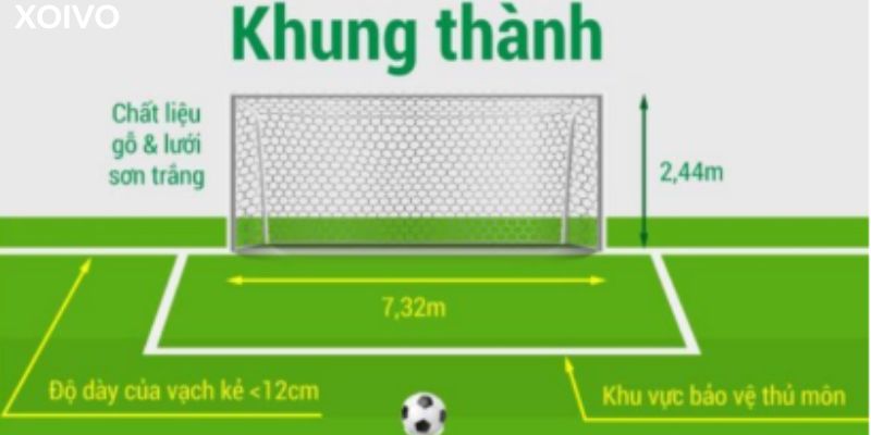 Khung thành